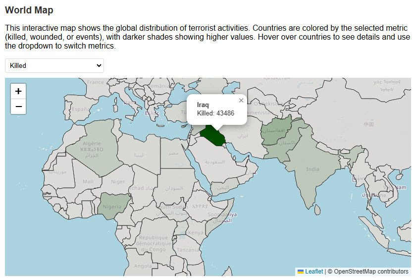 World Map Visualization